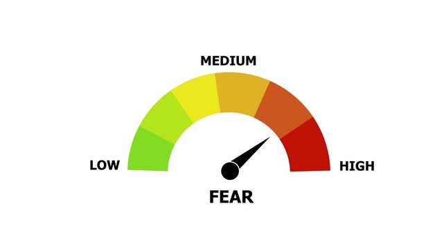 Risk Level Measuring animation. Motion graphics of mater level concept. on a transparent background 4k animation video