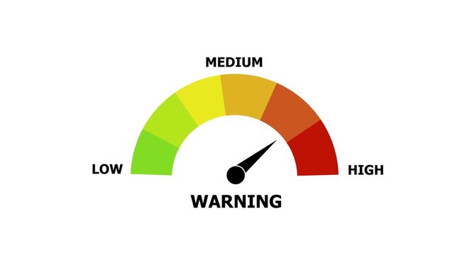 Risk Level Measuring animation. Motion graphics of mater level concept. on a transparent background 4k animation video