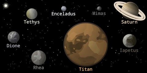 Saturn's Spherical Moons Illustration (Mimas, Enceladus, Tethys, Dione, Rhea, Titan, Iapetus) – Natural Satellites of Solar System Planet © Zhafran Visuals