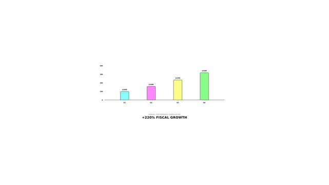 Colorful bar chart motion illustrating data trends with vibrant hues and smooth transitions for engaging visual presentation.