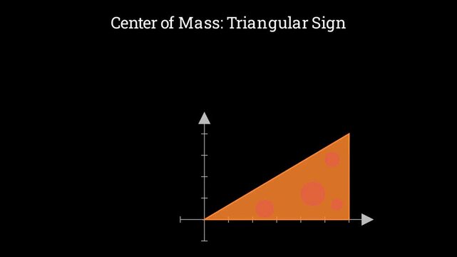 Calculating the center of mass of a right triangle hanging from a string