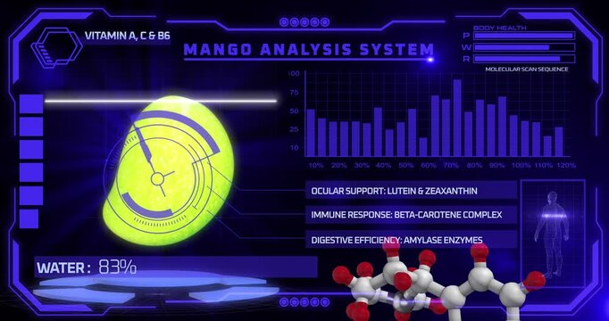 Futuristic mango analysis system with health data ui