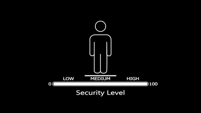 White outline human above a medium security level progress bar