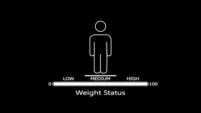 White line of a human figure with a weight status scale showing a medium level against a solid black background