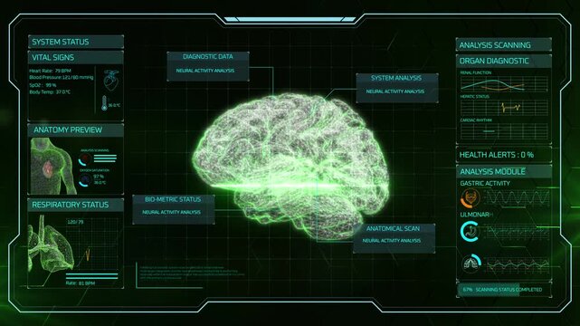 Futuristic brain scan ui with ai neural network data analysis