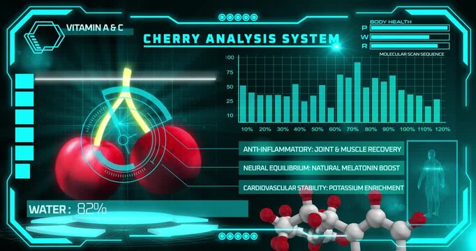 Cherry analysis system futuristic health data ui science scan