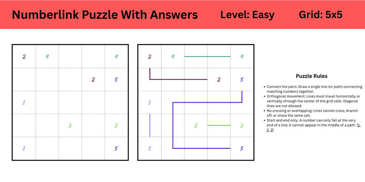 Number link Puzzle With Answers Level Easy Grid 5x5 best to enhance brain muscle memory for both kids and adults perfect for digital use or large print activity or books publishing