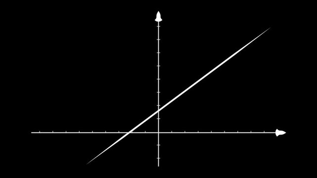 Animation of a line graph that appears smoothly from a point on a Cartesian coordinate system or coordinate plane, which also unfolds smoothly across the frame.