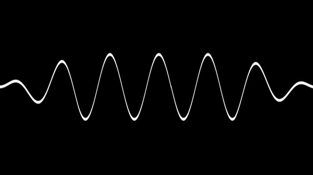 Animation of a sine or cosine wave moving through space with varying wave intensities at the start, middle, and end points of its motion.