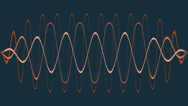 Animation of a set of sine or cosine waves moving in space with different amplitudes and phases of the wave.