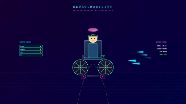 A digital BCI neural connection interface displays a simplified avatar sitting inside a mobility device with data bars flickering against a dark purple grid field