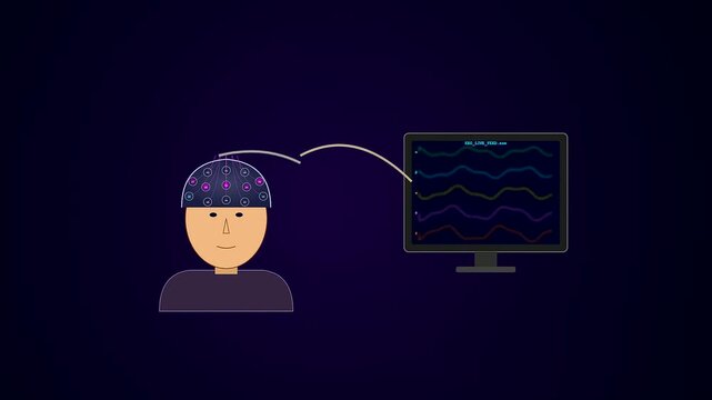 A BCI neural connection displayed on a screen monitoring brain waves from an avatar wearing a headset during a simulated medical analysis or clinical research study