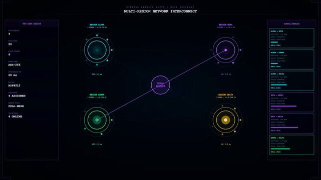 A cloud infrastructure node interface visualizes real time network data connectivity through pulsing circular glow patterns on a dark screen during a digital stream analysis