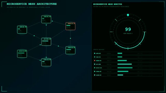 A glowing cloud infrastructure node dashboard display showing live system architecture maps with circular status meters and linear bars against a dark void background