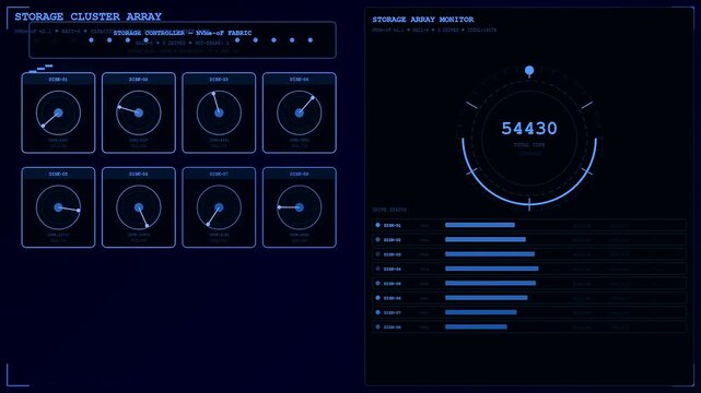 A cloud infrastructure node display shows complex data streams across digital monitoring screens featuring circular gauges and loading bar interfaces inside a dark virtual server environment