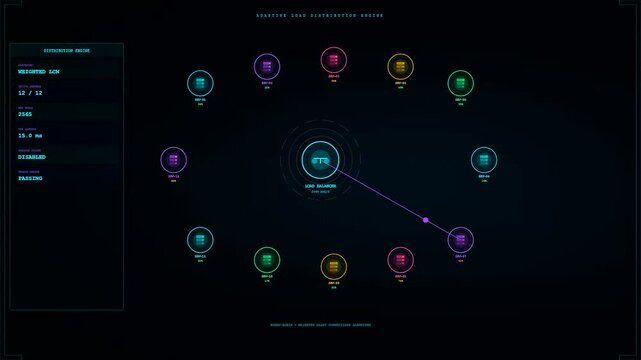 A digital cloud infrastructure node interface displays active server connections with glowing circular light pulses across a dark virtual dashboard in a cinematic abstract monitoring layout