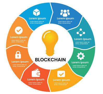 Segmented Ring Blockchain Infographic with 8 Connected Sections and Light Bulb Concept