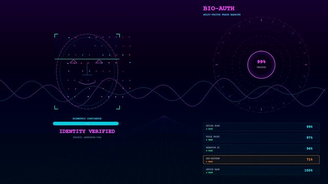 a modern ai fraud detection interface displays facial biometric verification scans with glowing neon metrics pulsing across a dark digital environment during an automated user check