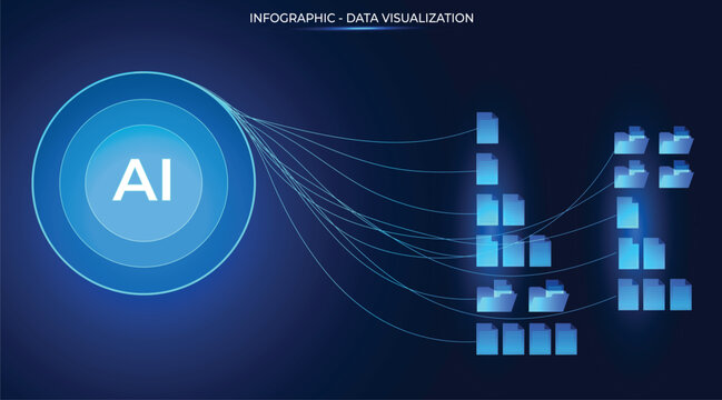 A futuristic infographic depicting server data transfer (folders and documents), featuring a glassmorphism-style circle. Lines and threads illustrate information flow, synchronization, cloud storage