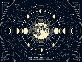 Mystical Celestial Map Illustration Featuring Lunar Cycles, Moon Phases, and Astronomical Constellations in Vintage Esoteric Style © Jugel