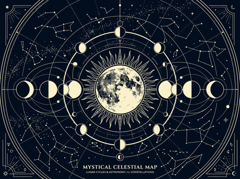 Mystical Celestial Map Illustration Featuring Lunar Cycles, Moon Phases, and Astronomical Constellations in Vintage Esoteric Style