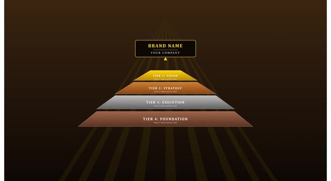 Business strategy pyramid infographic with tiered animation