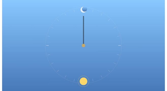 Day and night cycle clock animation: sun and moon animation