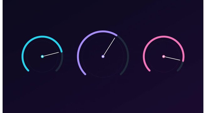 Animated circular progress gauges ui dashboard animation