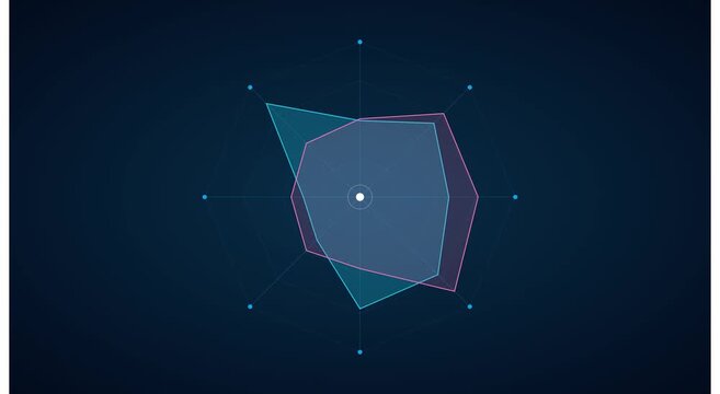 Animated radar chart data visualization for business animation