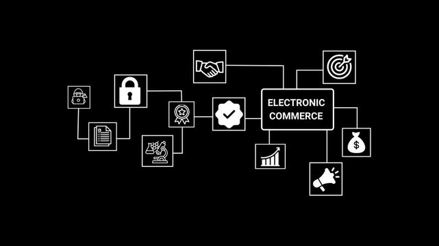 Animated business process flowchart with connected icons and digital work flow visualization. Project management and corporate planning concept.