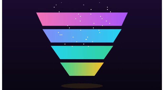 Sales funnel conversion concept with animated animation