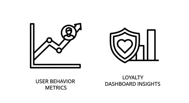 User behavior metrics and loyalty dashboard insights icons with behavior