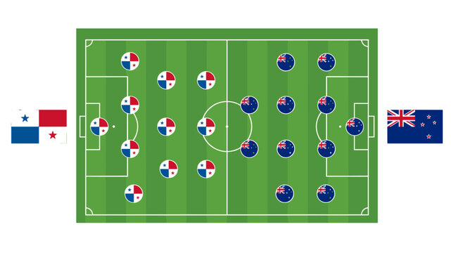 Australian rules football game with players on field and goal posts