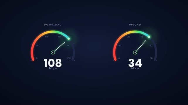 Internet speed test with download and upload gauges rising on dark dashboard background
