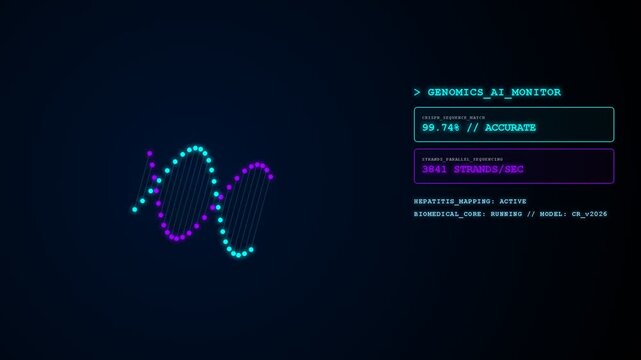 Abstract DNA Helix Rotating in Cyber HUD Interface Dashboard Loop 4k