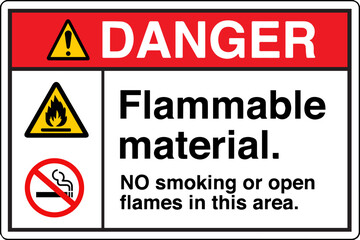 Fototapeta premium Danger flammable material sign with no smoking and open flames warning symbol isolated on white background
