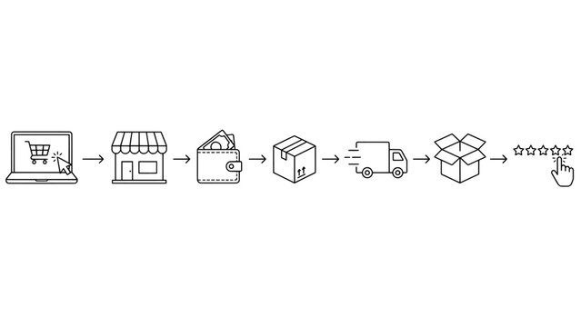 Shopping process flow chart icons with shopping flowchart purchase