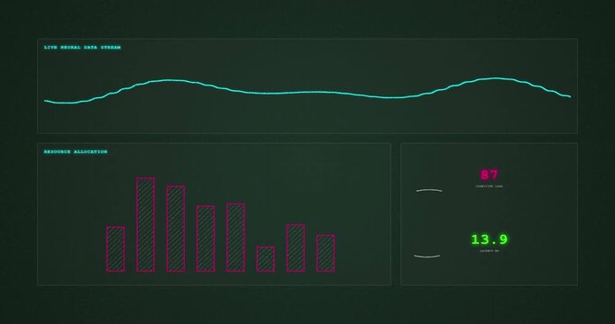 Business data analysis graph screen.