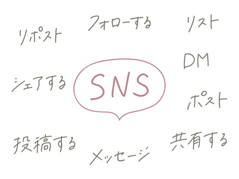 SNS関連ワードの手書き文字セット（フォロー・シェア・DM・投稿）