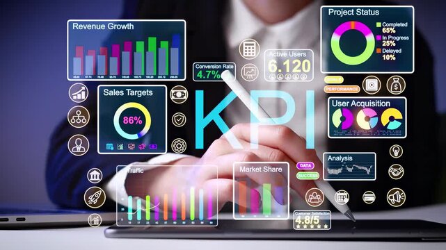 KPI dashboard showing project status, revenue growth, active users, and sales targets in a modern workspace.