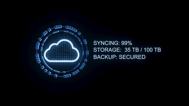 Cloud storage status shows syncing progress and backup security for 35 TB of data with a 100 TB capacity.