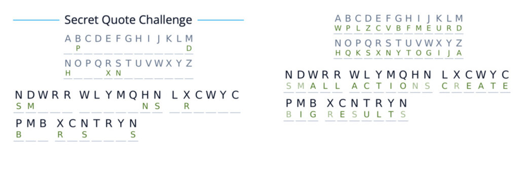 Secret quote challenge alphabet decoder puzzle educational illustration