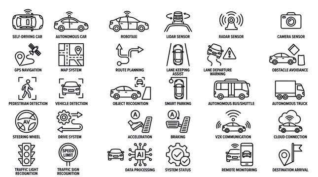 Autonomous vehicle technology icons set for self driving cars and smart transportation systems