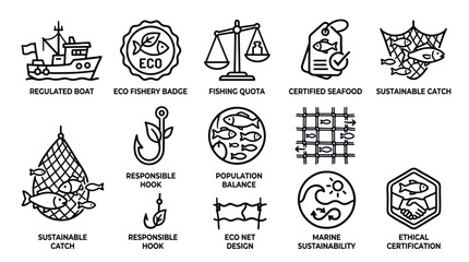 Responsible Fisheries and Sustainable Seafood Industry Icons © irvan