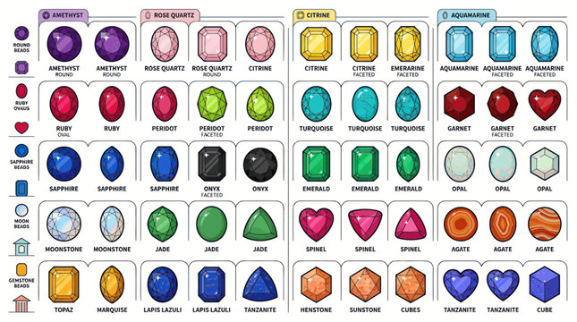 Collection of Gemstones and Jewels in Various Cuts and Colors