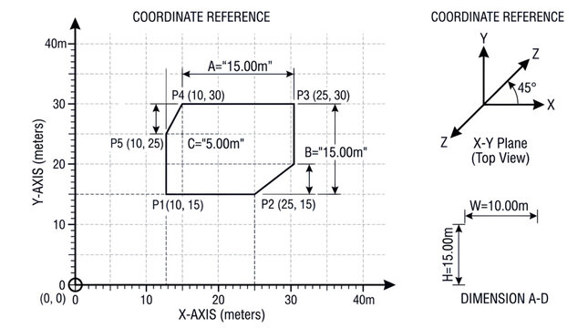 3D Coordinate System and 2D Plan View with Dimensions
