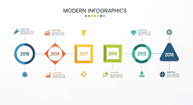 Colorful timeline infographic chart illustrating milestones from 2005 to 2014 with vibrant icons and shapes.