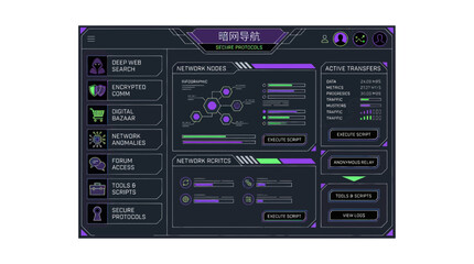 Fototapeta premium Cyberpunk Interface: Digital Network Security and Data Processing