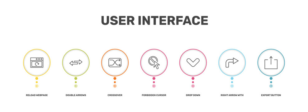 user interface icon set with reload webpage, double arrows, right arrow with turn, export button signs in flat outline style