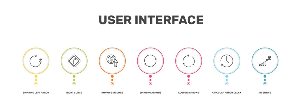 user interface icon set with spinning left arrow, right curve, circular arrow clock, incentive signs in flat outline style